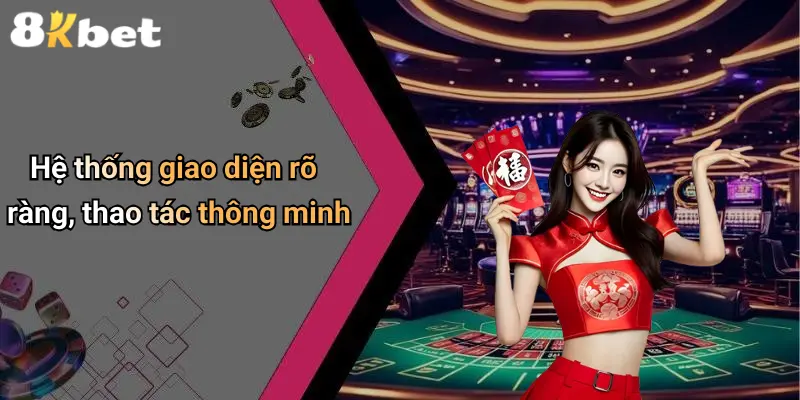 Hệ thống giao diện rõ ràng, thao tác thông minh